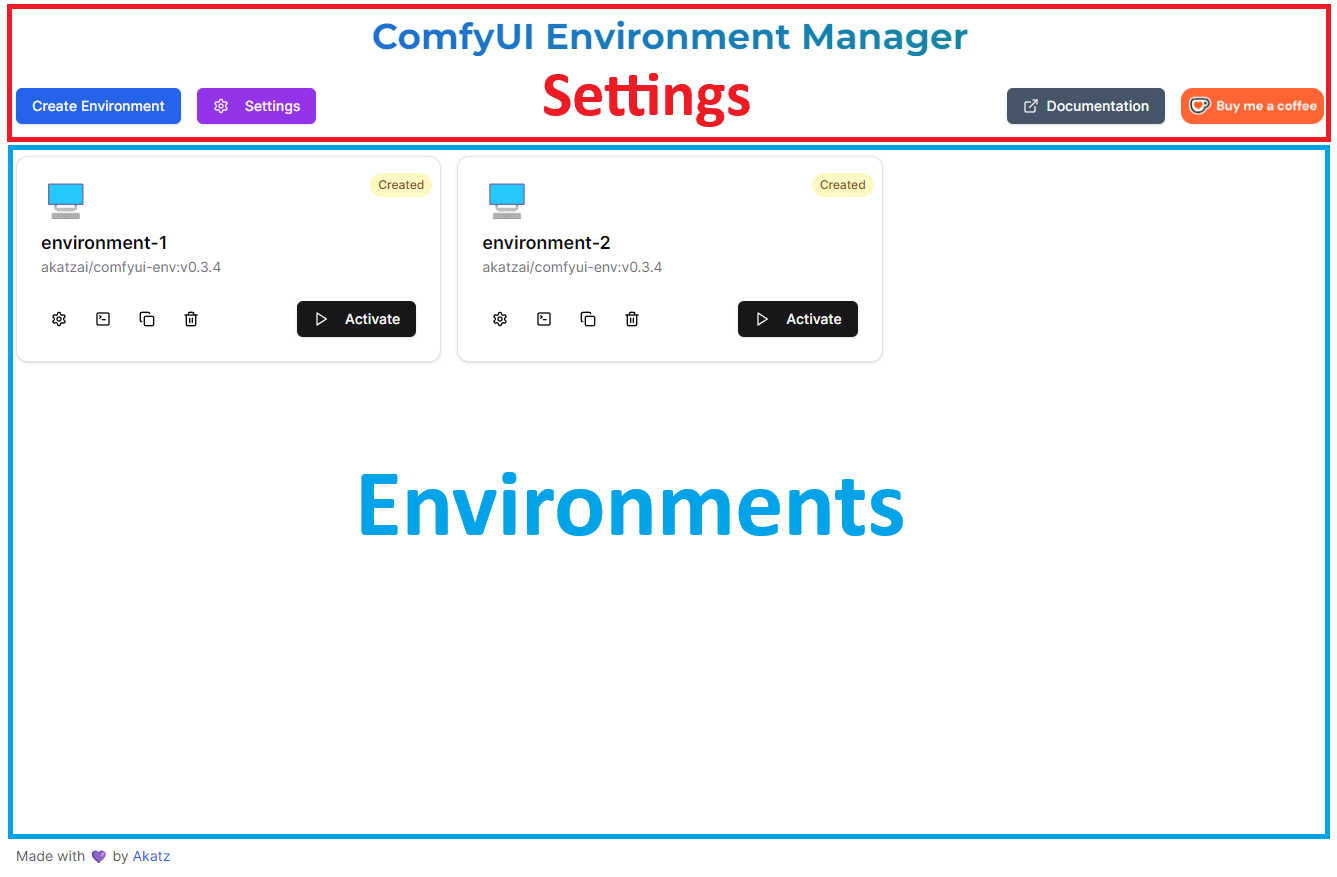 Manager Layout Screenshot